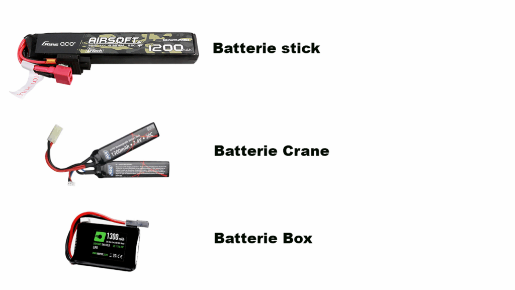 Comparaison des trois principaux formats de batteries airsoft : stick, crane et box.